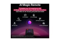 LG 86NANO80AUA 86 Inch (218 cm) Smart TV