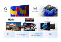 TCL 55P7K-UK 55 Inch (139 cm) Smart TV
