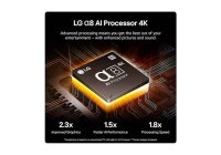 LG 75QNED91T6A 75 Inch (191 cm) Smart TV