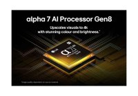 LG 55NANO80A6A 55 Inch (139 cm) Smart TV