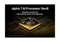 LG 75QNED70A6A 75 Inch (191 cm) Smart TV