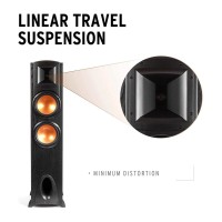 Klipsch Synergy Black Label F-300 Wired Speakers