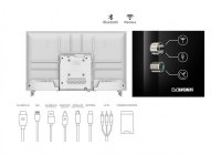 Thomson 32HG2S14W 32 Inch (80 cm) Smart TV