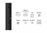 TCL 75C855K 75 Inch (191 cm) Smart TV