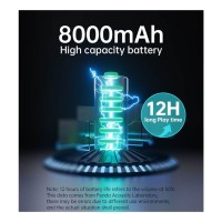 F&D PA200 Bluetooth Speaker