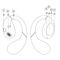 F&D OT1 Wireless Headphone