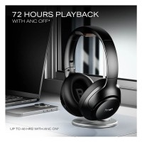 boAt Rockerz 551 ANC Pro Wireless Headphone