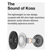 Koss KPH30i Clear Wired Headphone